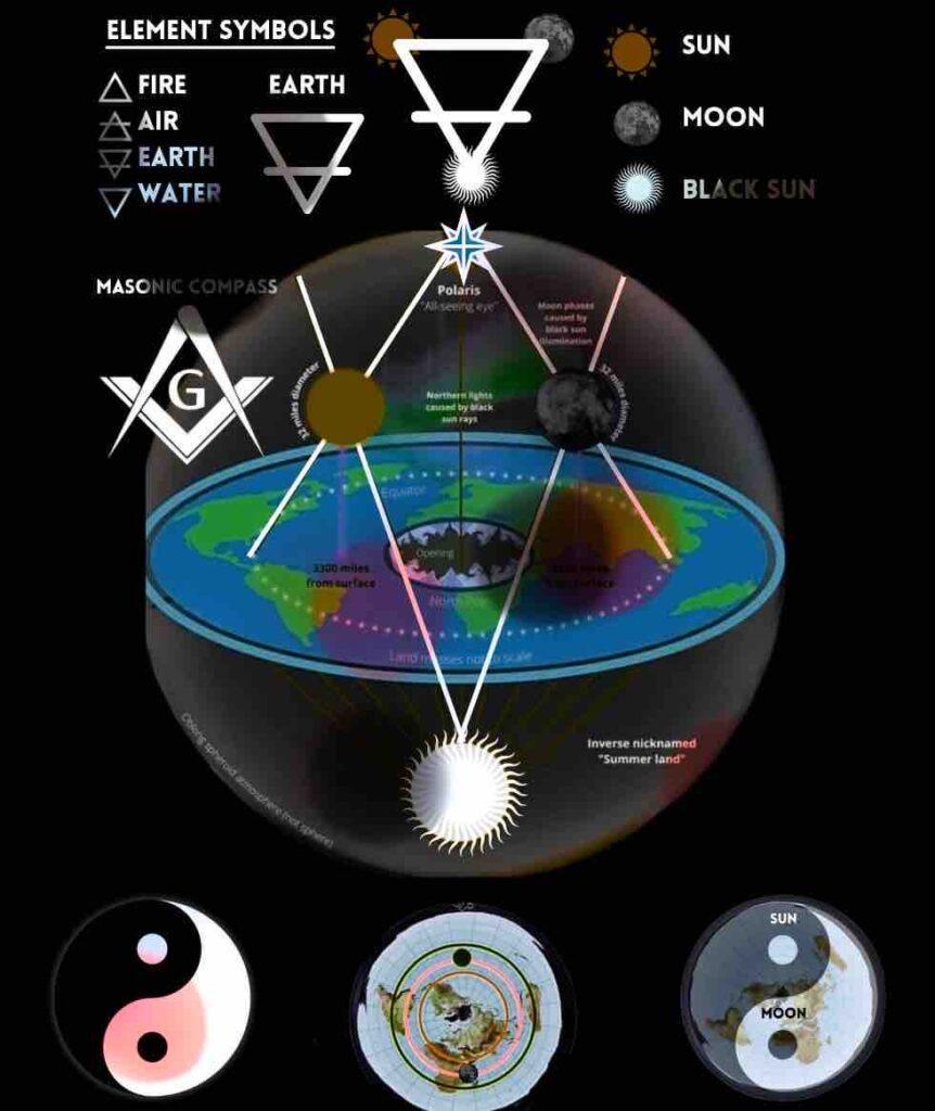 taller de expansion de conocimiento y sabiduria metafisica esoterica
