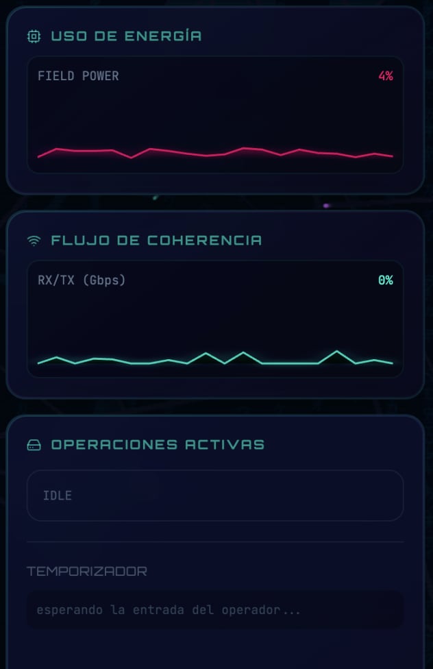 programa quantum holo red team toolz